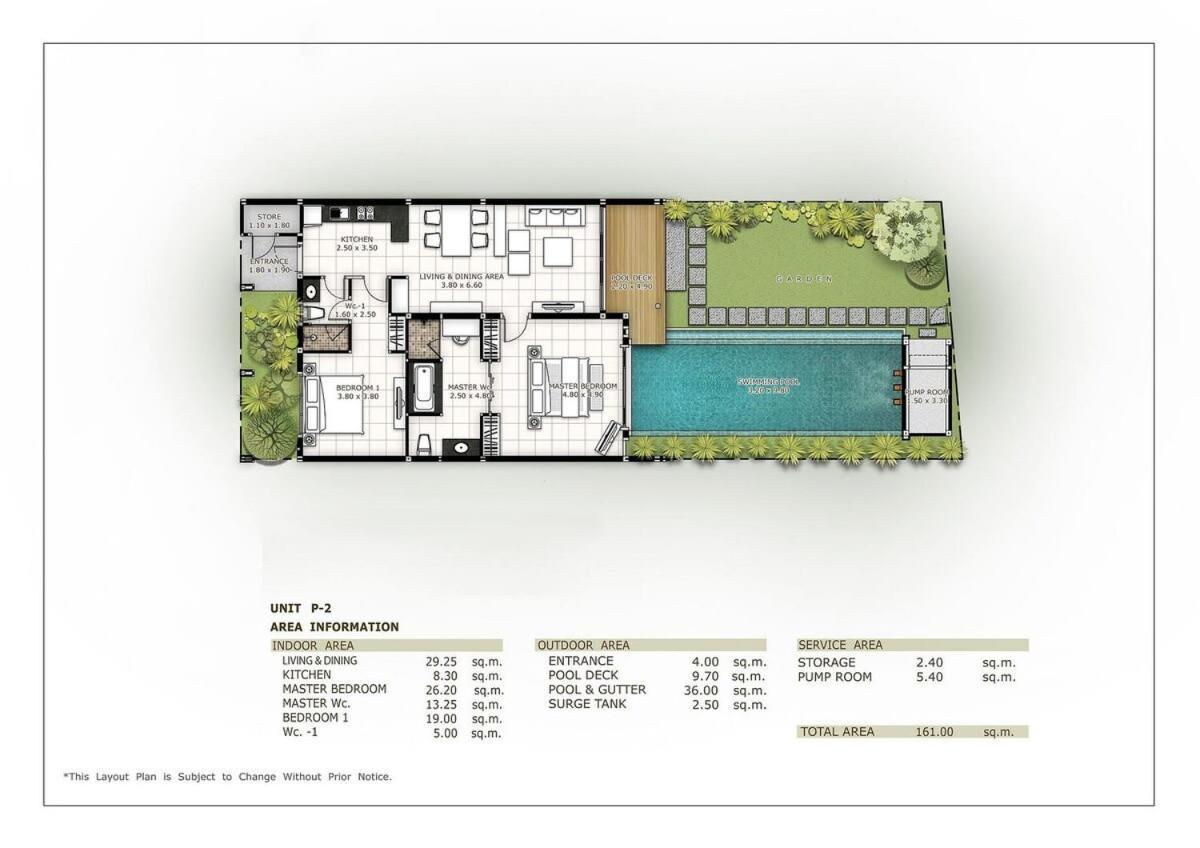 Villa Miriama| 2 Bedroom Private Pool Villa In Popular Saiyuan Estate | 5 Min To Naiharn Beach Rawai Extérieur photo